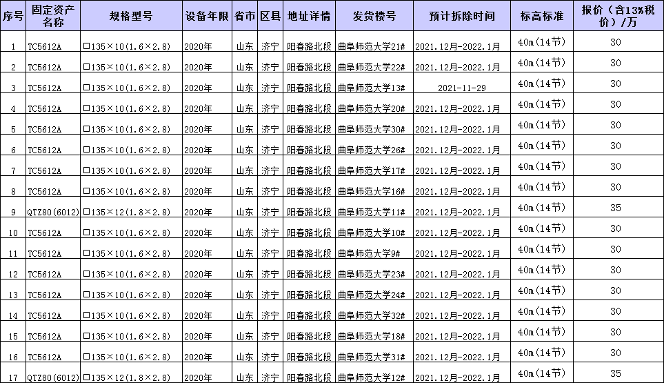 TC5612A、QTZ80(6012)